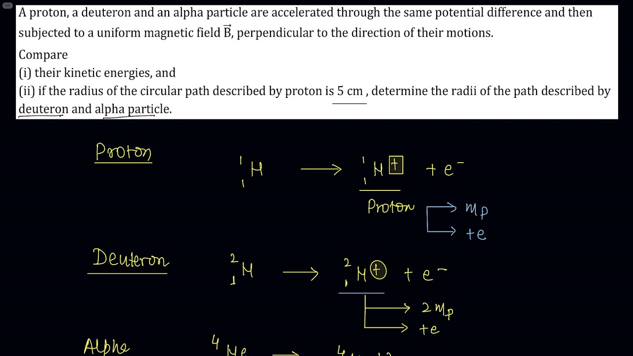 A proton, a deuteron and an alpha particle, are accelerated through the ...