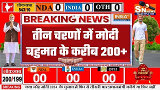 lok sabha opinion poll 2024 , | Narendra Modi | Rahul Gandhi | BJP | INDIA vs NDA | 2024 election