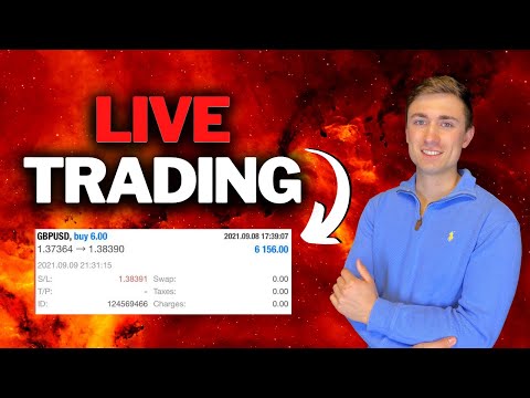 Live Forex Trading: New York Session | XAUUSD, GBPUSD, USDJPY, USDCHF