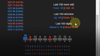 HOW TO GET FREE ANALYSIS TOOL FOR DERIV DIGITS TRADING EVEN/ ODD OVER/ UNDER MATCHES DIFFERS