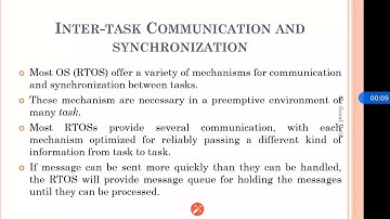 ES-Embedded Systems-TE CSE-IT-Intertask Communication and Synchronisation