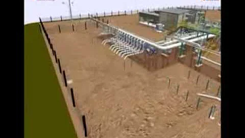 QGC Field Compression Station (FCS)