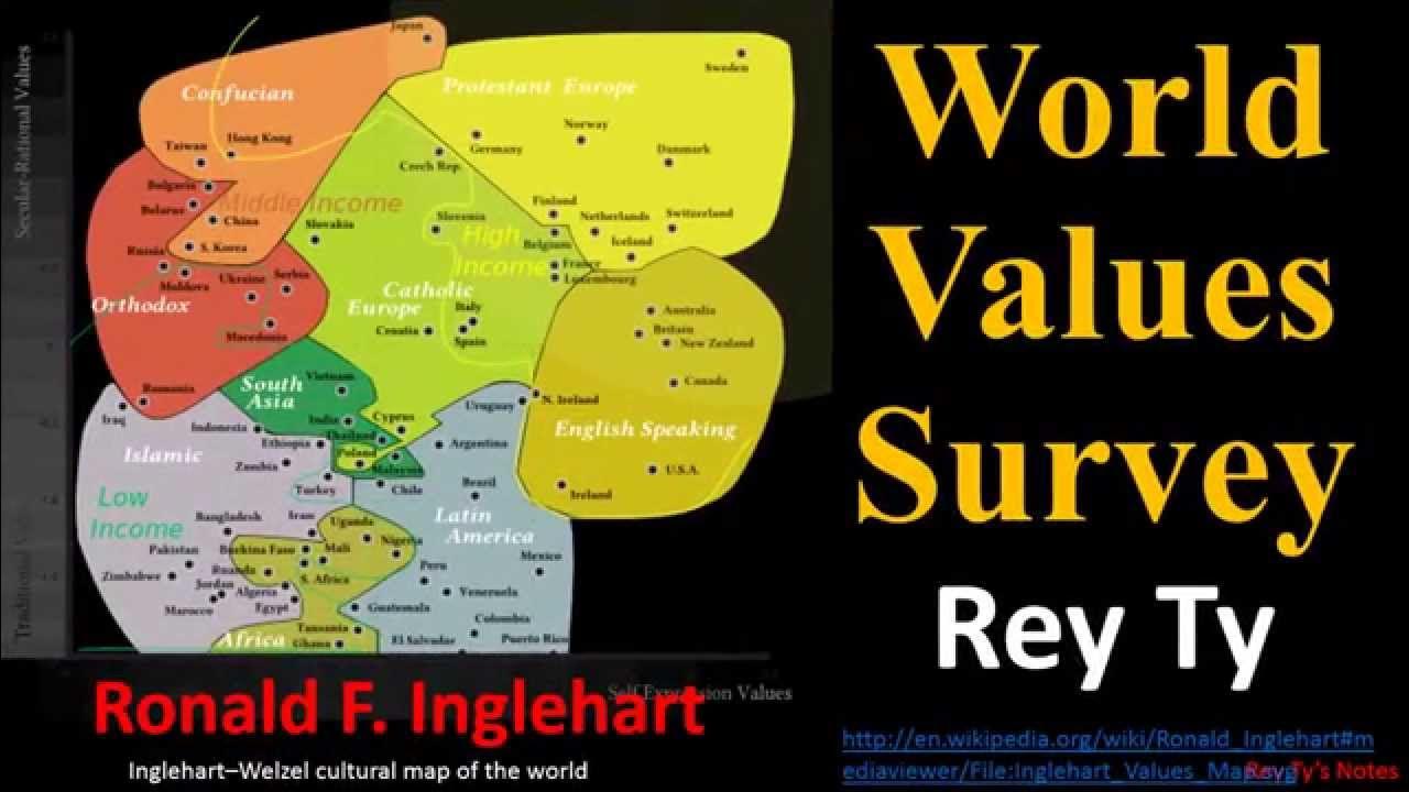 Карта инглхарта. Рональд Инглхарт карта. Инглхарт карта ценностей. Культурная карта Инглхарта. Рональд Инглхарт карта ценностей.