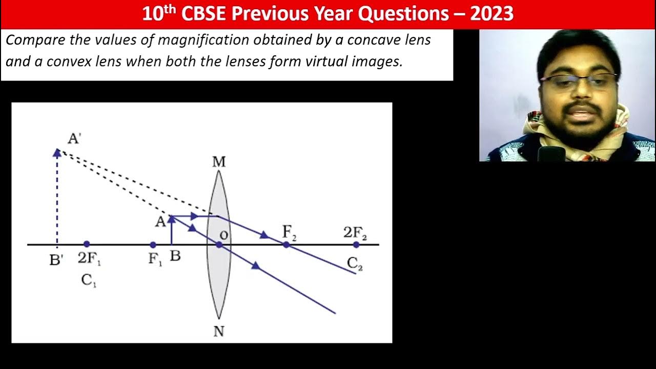 Compare the values of magnification obtained by a concave lens and a