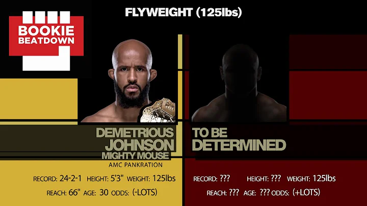 Bookie Beatdown - TUF 24 Finale: Demetrious Johnson vs. TBA