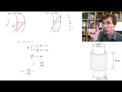 Video: Je li viskozimetar s rotirajućim koncentričnim cilindrom?