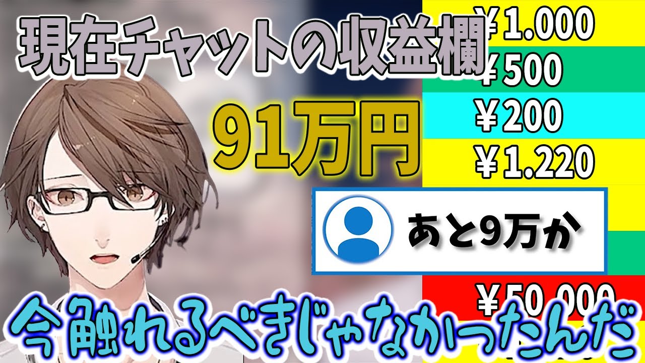 【2020/3/28】配信中のスパチャ総額に触れてしまい、更にスパチャで殴られてしてしまう加賀美ハヤト