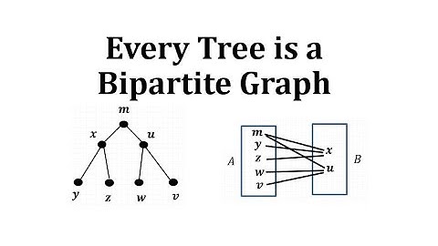 Every Tree is a Bipartite Graph