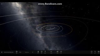 Hohmann Tranfer Orbit