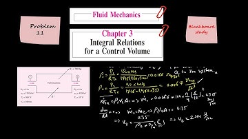Fluid Mechanics Solution, Frank M. White, Chapter 3, Integral Relations for a Control Volume