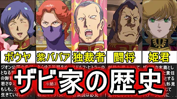 ガンダム政策