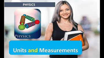 Units and Measurements PHYSICS SCIENCE