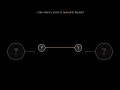 INSTANT Connection Across Space?! ⚛️ (Quantum Entanglement) #physics #animation #educational