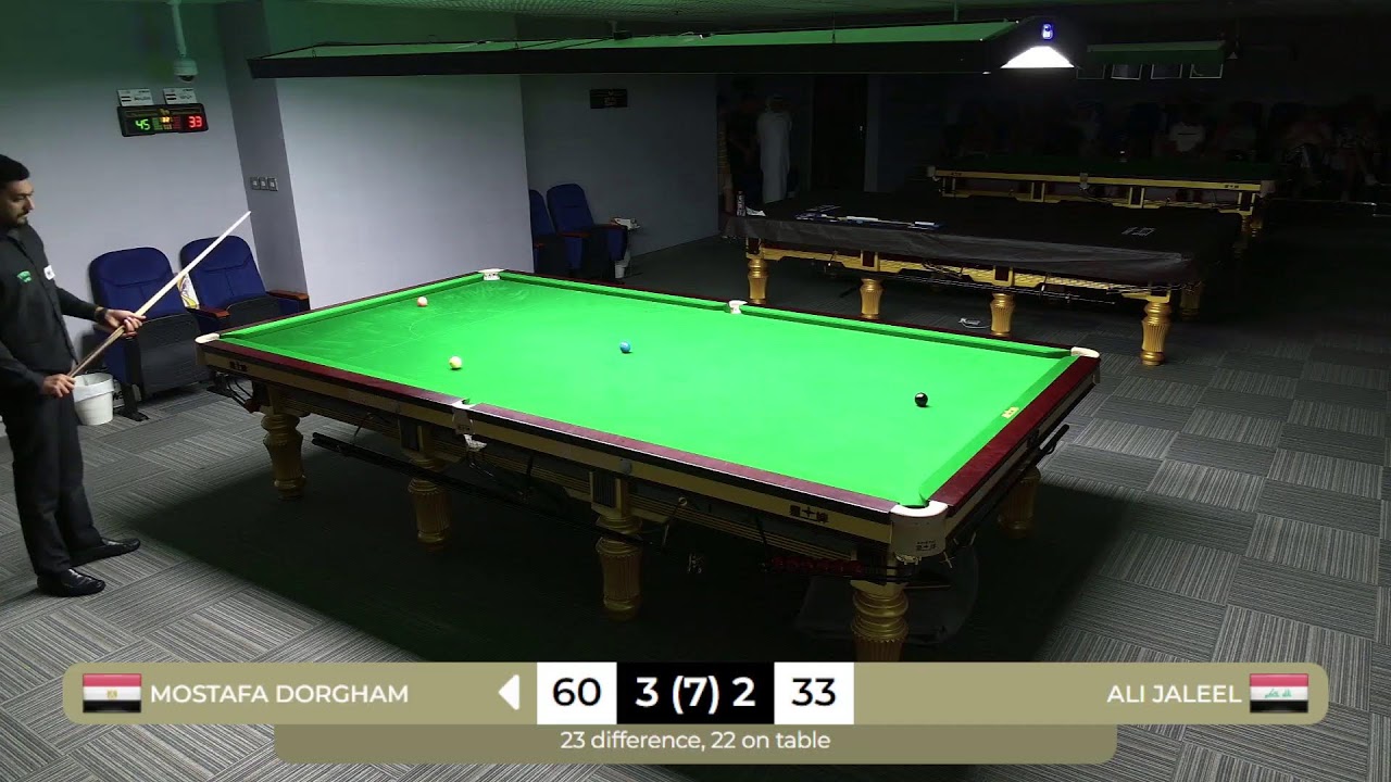 Q TOUR Middle East 2025 (FINAL) - Mostafa Dorgham vs Ali Jaleel