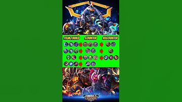 counter build mobile legends 2023 #counter #build #recounter #terbaru #2023