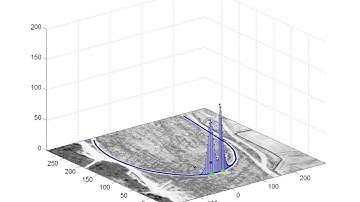 Point Mass PHD Filter Example