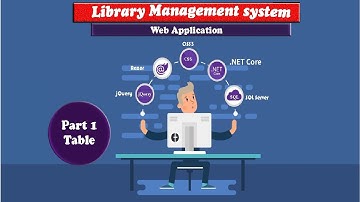 Inventory Management System .net Core Database Created Sql Server - Part 1