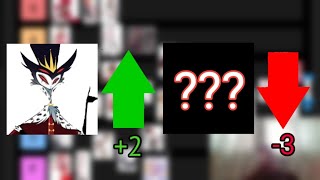 2023 Hazbin Hotel/Helluva Boss Characters Tier List