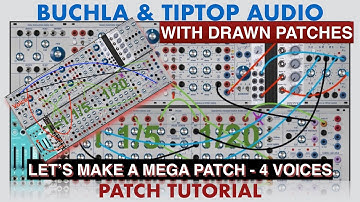 Buchla & Tiptop Audio LET
