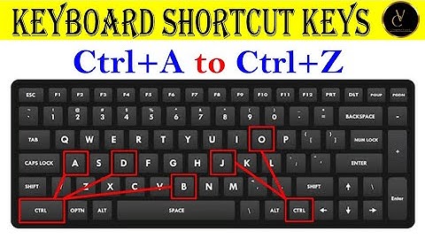 Shortcut Keys of Computer Ctrl A to Z | computer a to z shortcut keys | keyboard shortcut key a to z