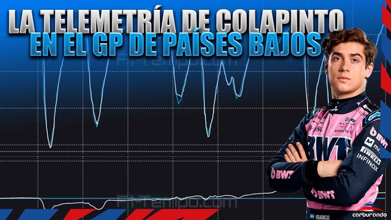 F1 | Analizamos la actuación de Franco Colapinto en Zandvoort