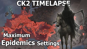 Plages & Disease - CK2 Timelapse