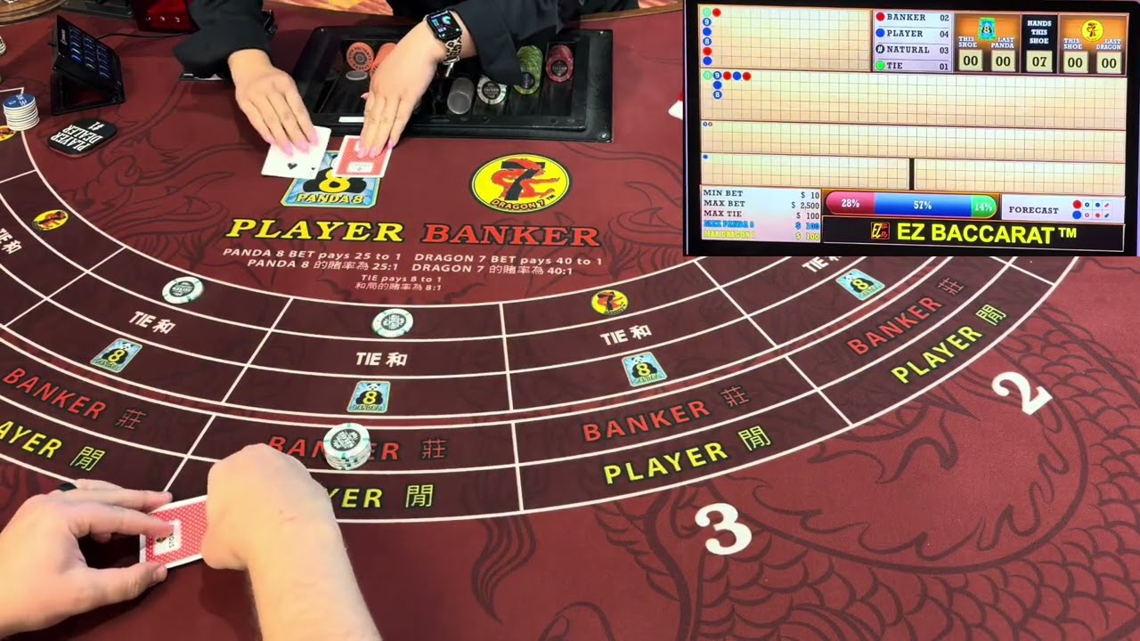 I wont stop gambling until I turn $5,000 into $30,000