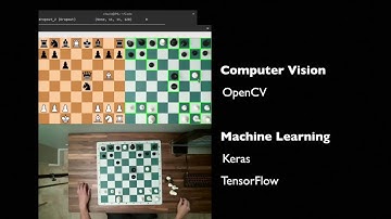 Chess, Computer vision, and ML