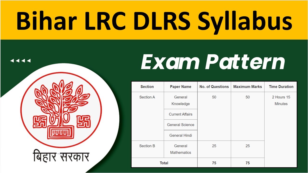 Bihar LRC Clerk Syllabus 2023 |Bihar LRC Clerk Syllabus in Hindi 2023|Bihar LRC Clerk Question Paper