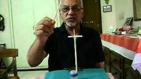 Electrostatic repulsion using straws by Lalit Kishore