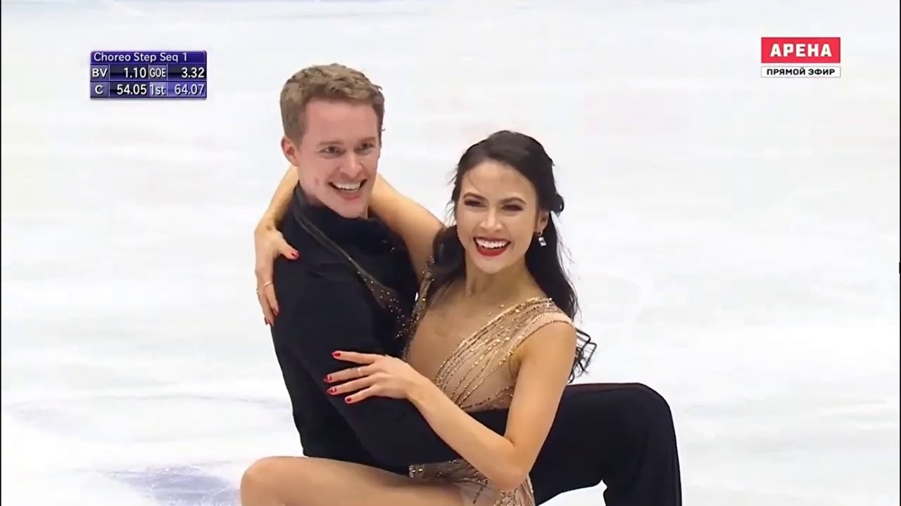 Ice Dance 2019 World Championships Choreographic Slide YouTube