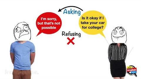 Unit 1 - Giving, Withholding and Reporting Permission - Class 10 Nepal - Part 1