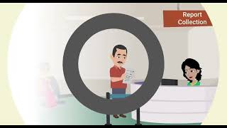 Lab Module 9: #ABDM Myths Busters I ল্যাব মডিউল 9: ABDM মিথস বাস্টার
