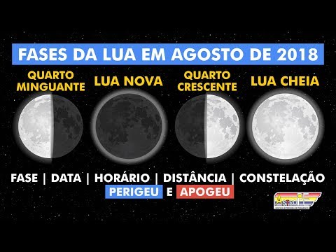 Vídeo: Fases da lua em agosto de 2018