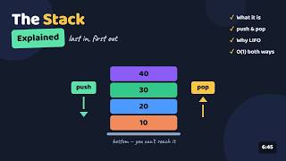 Stacks, Operations and Time Complexity Explained