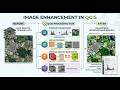 Image Enhancement (Remote Sensing Practical) in QGIS