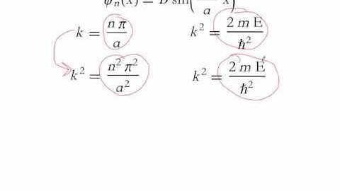 Particle in 1D Box Video 160420