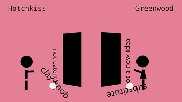 The concept of non-obviousness in patent (Hotchkiss v. Greenwood)