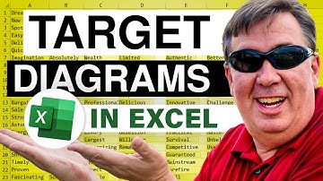 Excel - Unleash the Power of Excel: Create Target Diagrams with Ease! - Episode 385