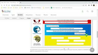 Project Management in XLPM