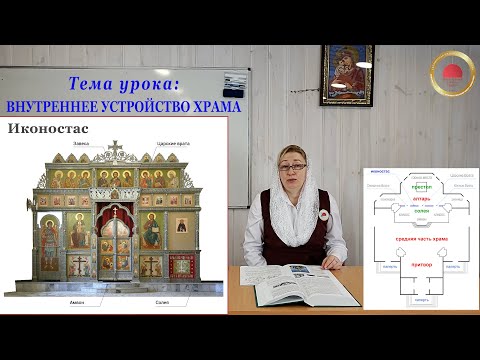 Тема урока: ВНУТРЕННЕЕ УСТРОЙСТВО ХРАМА