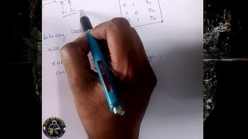 VHDL program for 4X1 Mux using case statement