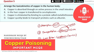 Important Questions on Copper Poisoning | Forensic Toxicology MCQs for NTA UGC NET/ CUET PG Exam
