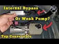 Weak Convertible Hydraulic Pump or an Internal Bypass?