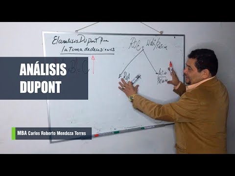 Video: ¿Por qué es importante el análisis de Dupont?