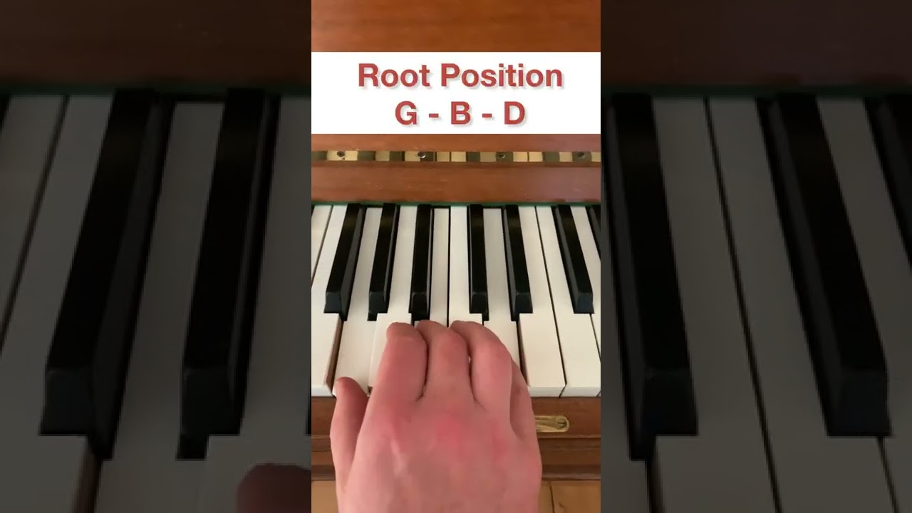 G major chord: Root position and inversions Acordes - Chordify