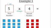 Representing Polynomials with Algebra Tiles - YouTube