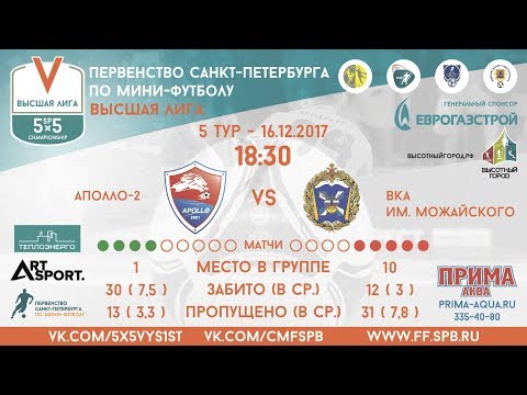 Видео к матчу АПОЛЛО-2 - ВКА им. Можайского