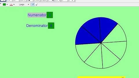 Concept of fraction using Geogebra