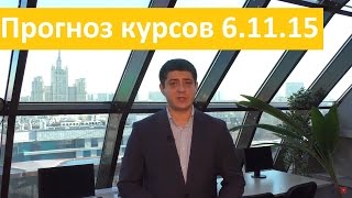 Download lagu Аналитика форекс на сегодня от Владимира Чернова 6 11 2015 прогнозы по рынку Форекс на сегодня Аналитика форекс на сегодня от Владимира Чернова 6 11 2015 прогнозы по рынку Форекс на сегодня